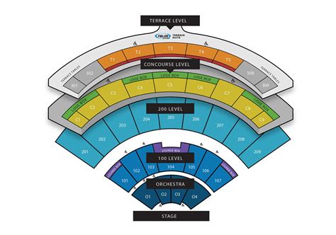 Orlando Amphitheater Seating Chart