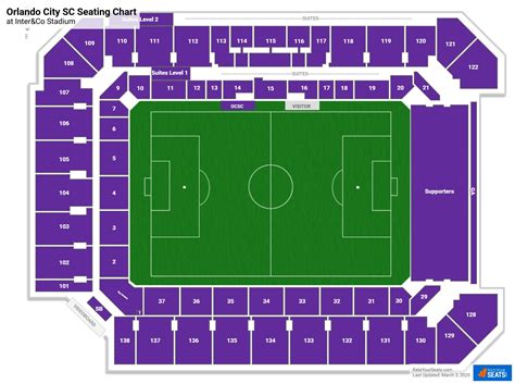 Orlando City Seating Chart