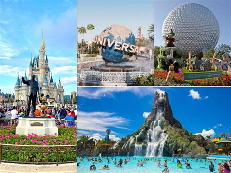 Orlando Theme Parks FAQ