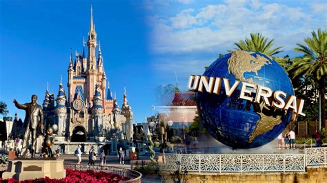 Orlando parques y atracciones