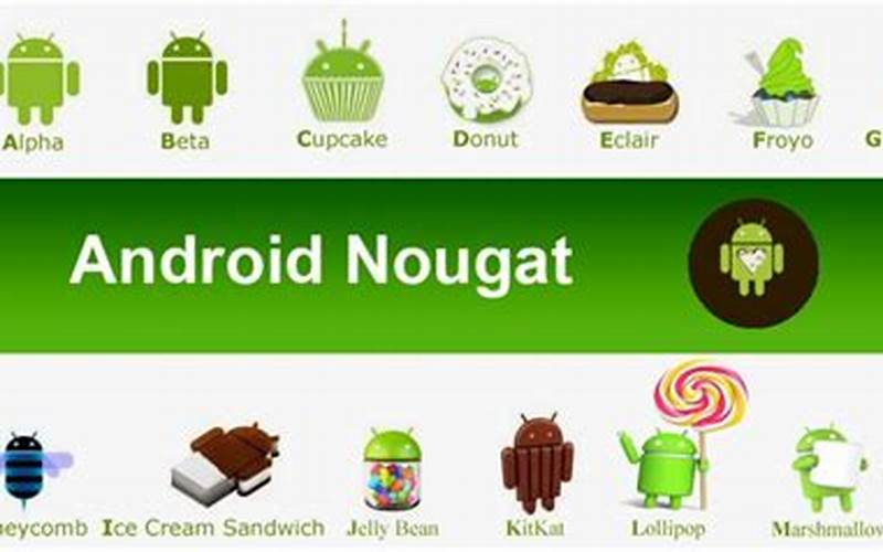 Os Terbaru Android