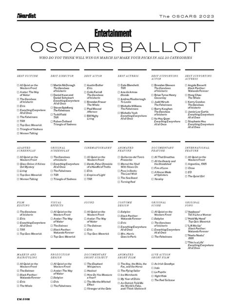 Oscar Nominations Printable Ballot 2023