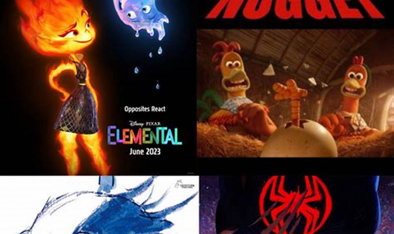 Oscars 2024 Predictions Best Animated Feature