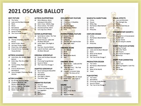 Oscars 2023 Nominations Printable List