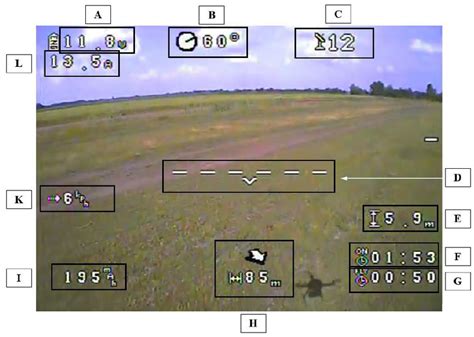 Osd System