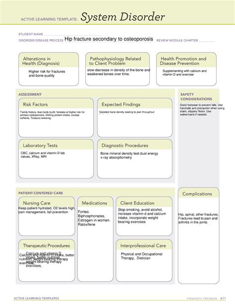 Osteoporosis Ati Template