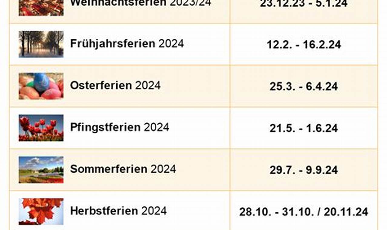 Ostern 2024 Bayern Transfer