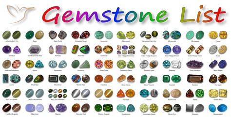 Other Gemstone Options