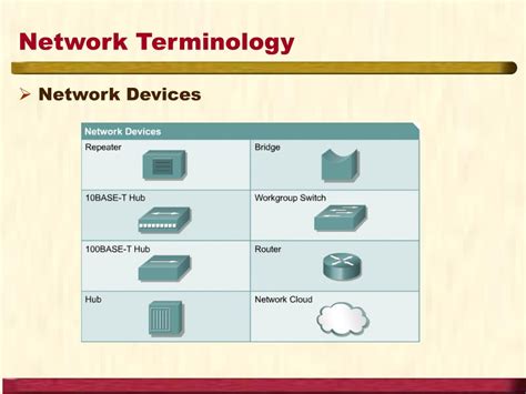 Other Networking Terms