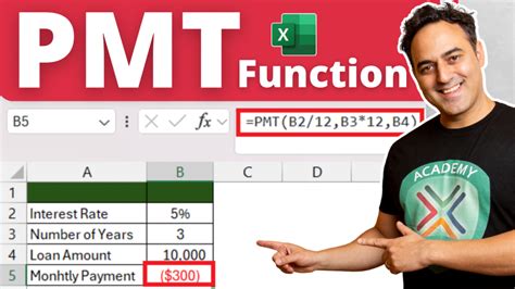 Other PMT Function Examples In Excel