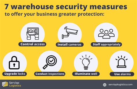 Other Safety Measures