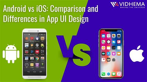 Other Substitutes that bring the iOS experience on Android