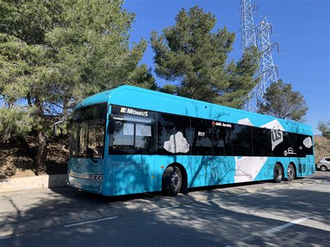 Other Transport Alternatives