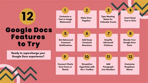 Other Useful Google Docs Features