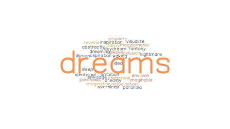 Other Words For Dream