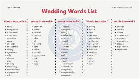 10 Synonyms for Marriage You Need to Know