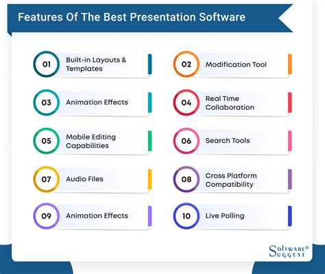 Other presentation software to consider