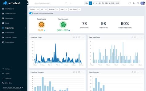 Other website monitoring software to consider