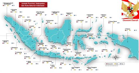 Otonomi Daerah Belanda di Indonesia