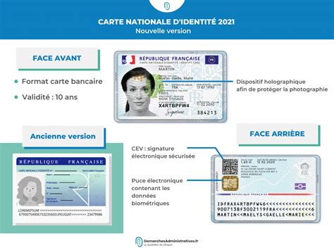 Où se trouve le numéro de la carte d'identité ? afsrgroupe.fr