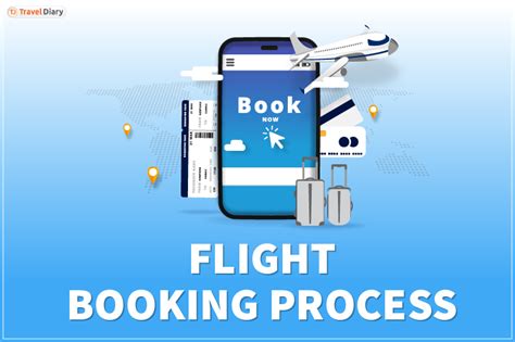 Our Easy Booking Process
