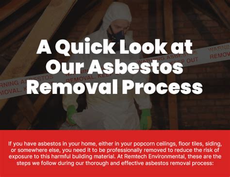 Our Expert Asbestos Removal Process