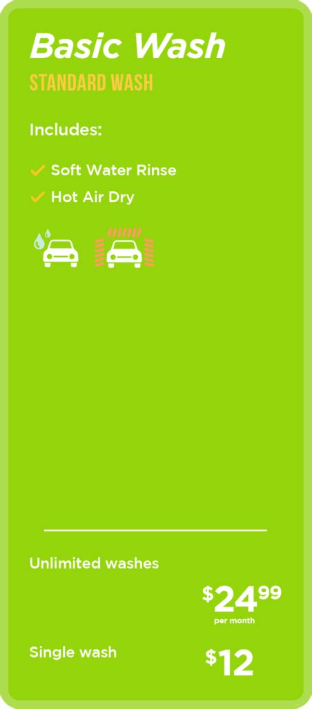 Our Popular Wash Packages