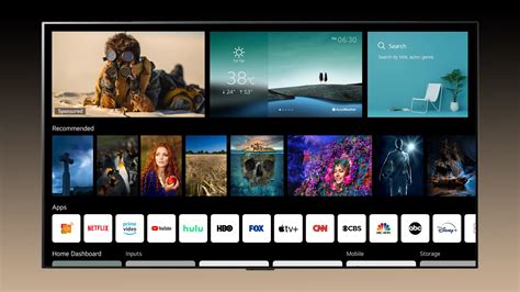 Our favorite smart TV platform
