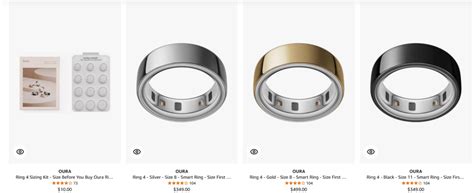 The Secret to Sustained Wellness: Discover the Monthly Investment of Owning an Oura Ring