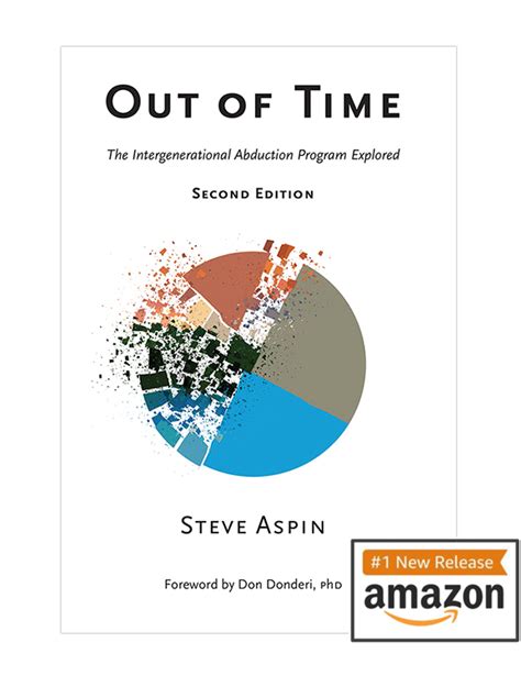 Out Of Time: The Intergenerational Abduction Program Explored