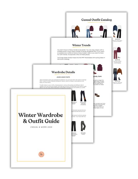 Outfit Price Guide