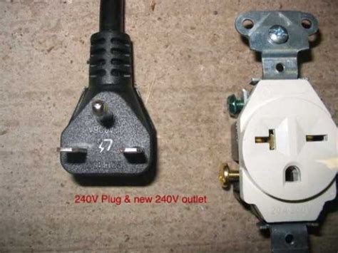 Outlet Connection Guide 230V