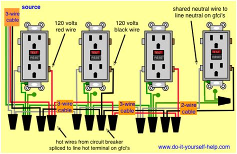 Outlet and Switch Arrangements