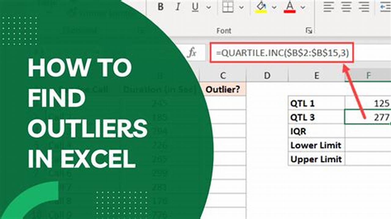 Outliers, Excel Templates