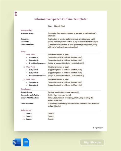 Outline For Informative Speech Template