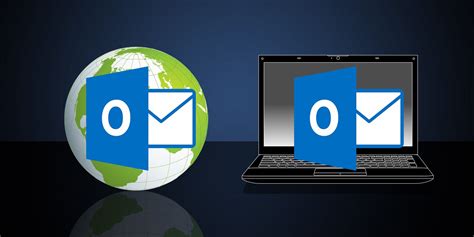 Outlook.com vs. Outlook Desktop