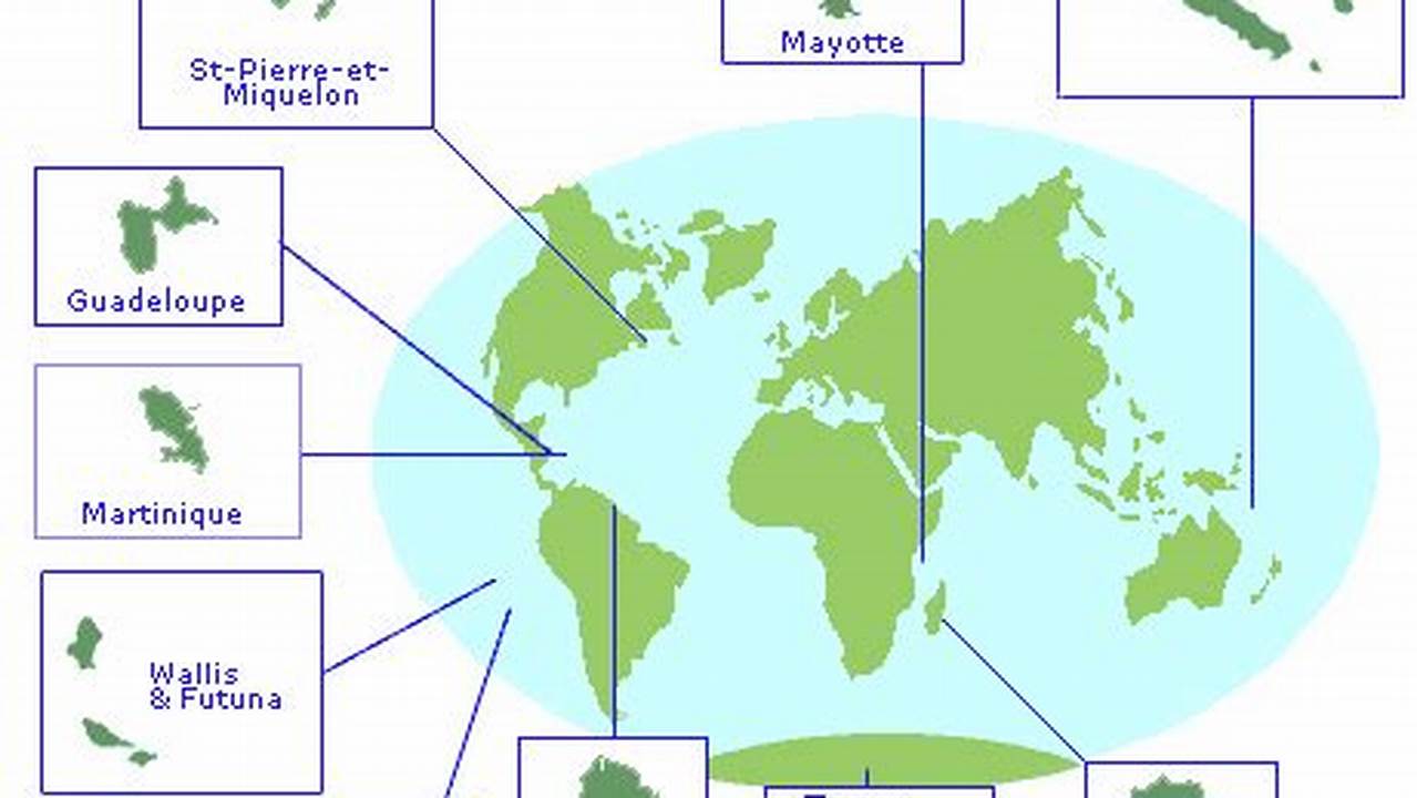 Outre Mer Signification 2024au