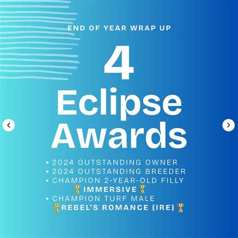 Outstanding Owner Eclipse Awards 2024