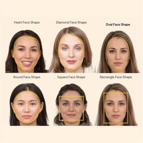Oval Face Shape Hairstyles