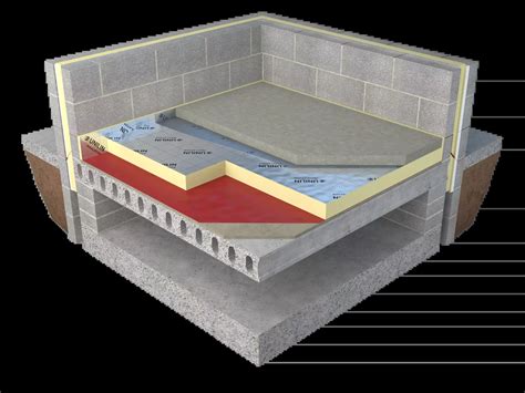 Over Floor Insulation