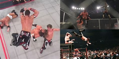 Overall Impact on Matches