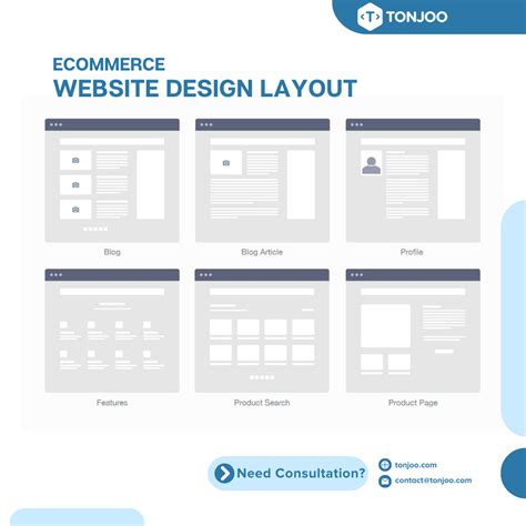 Overall Website Layout And Design