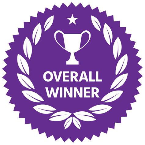 Overall Winner: Windows 10