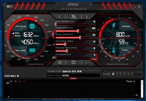 Overclocking PC