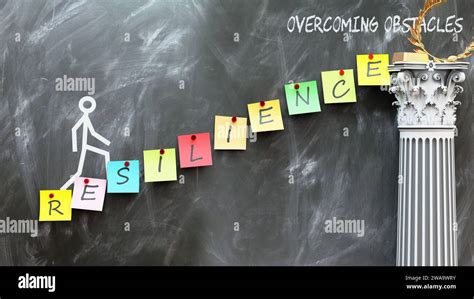 Overcome Obstacles with Resilience