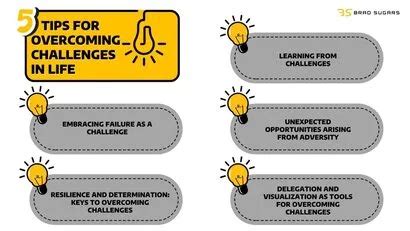 Overcoming Conversion Challenges: Tips and Tricks