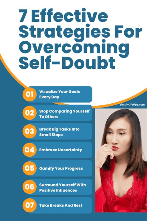 Overcoming