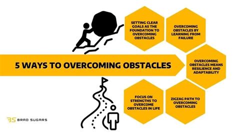 Overcoming Obstacles: Tips for Rock Crawling