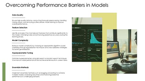 Overcoming Performance Barriers in Cleveland MS