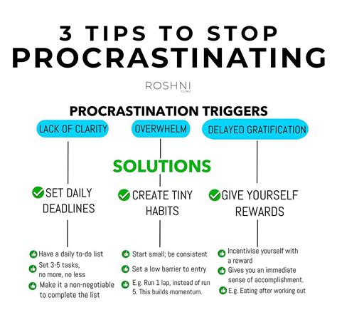 Overcoming Procrastination Through Strategic Planning